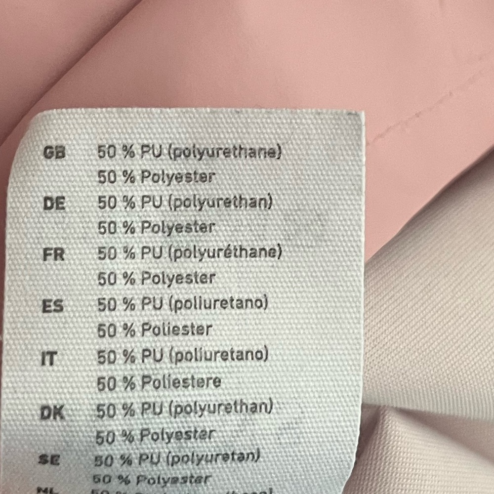 Rains Jacket - Picture 4 of 6